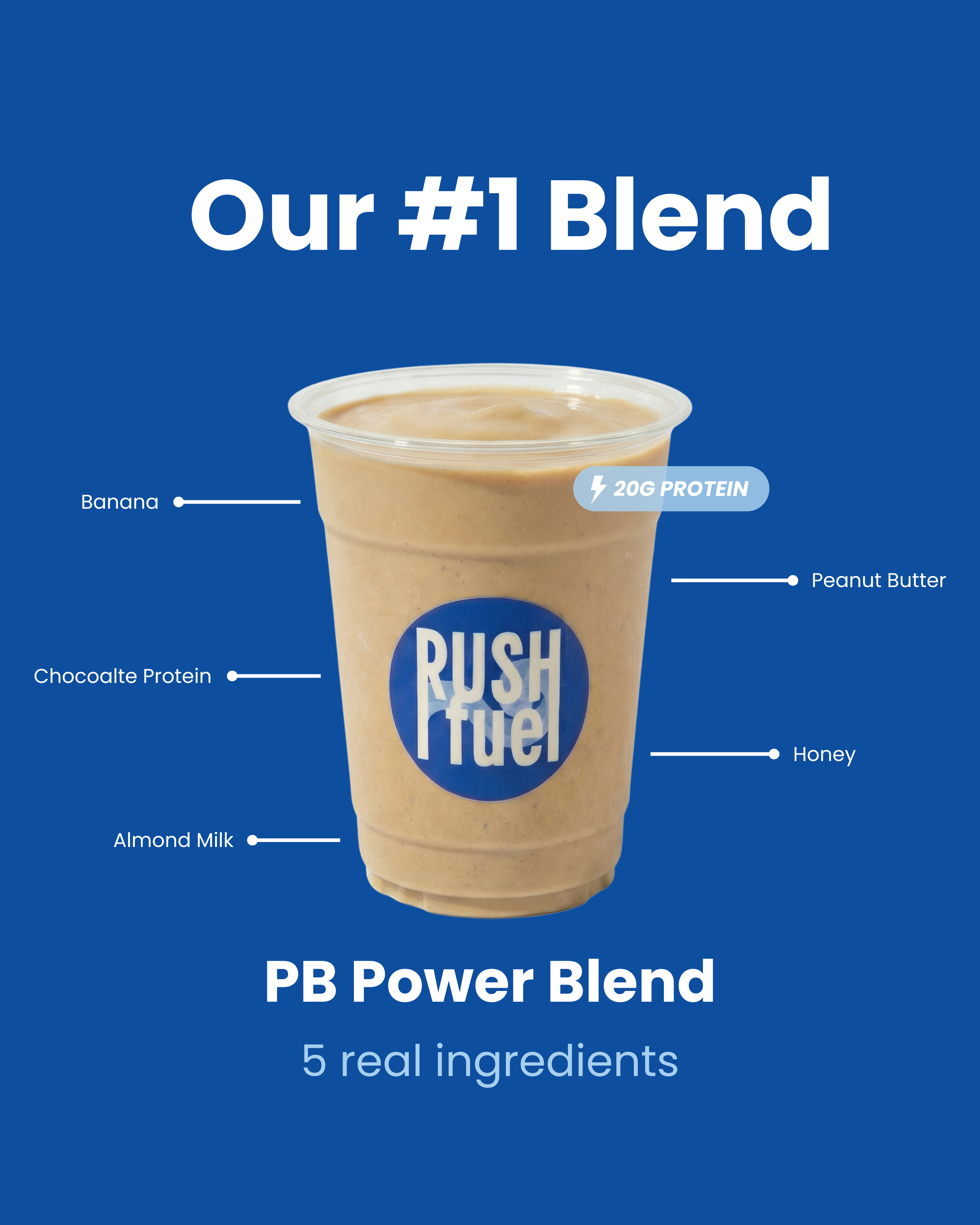 PB Power Blend